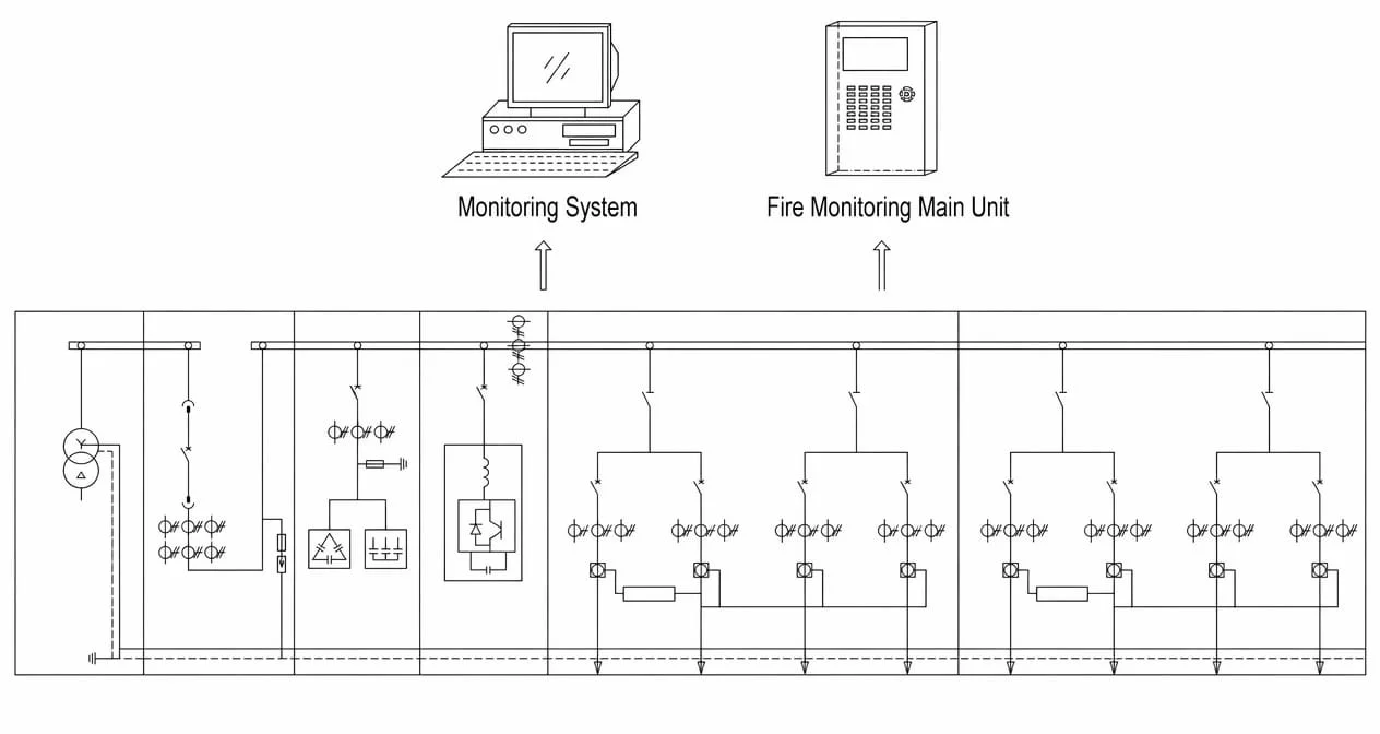Industrial power monitoring and protection diagram